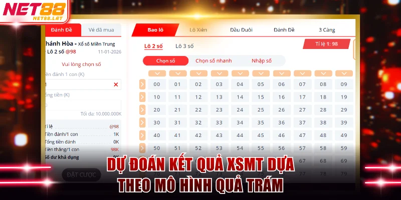 Dự đoán kết quả XSMT dựa theo mô hình quả trám