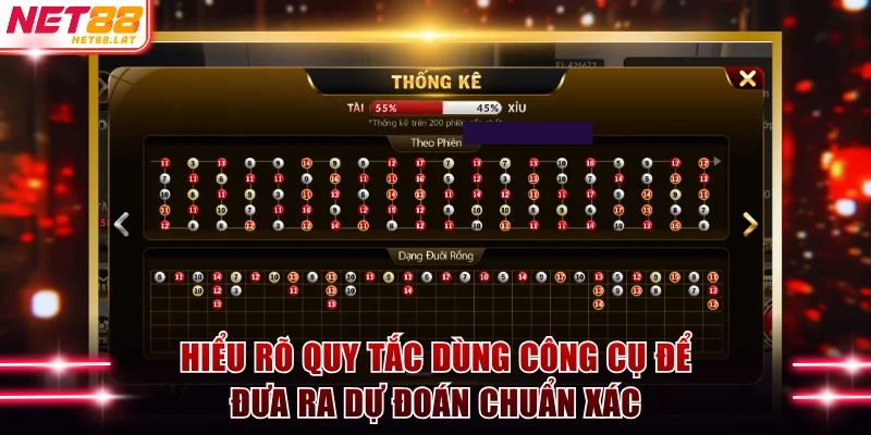 Hiểu rõ quy tắc dùng công cụ để đưa ra dự đoán chuẩn xác