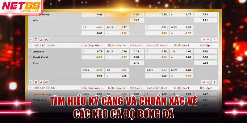 Tìm hiểu kỹ càng và chuẩn xác về các kèo cá độ bóng đá